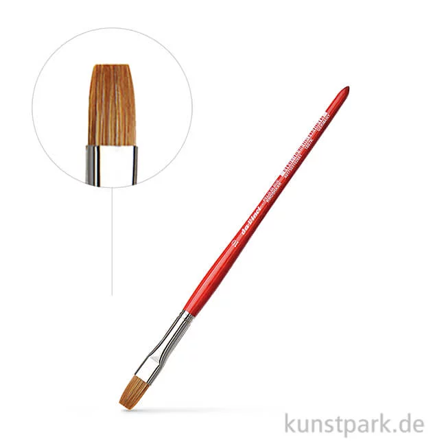 Artikelbild 1 des Artikels “da Vinci Serie 1887K - Aquarellpinsel flache helle Rindshaare “
