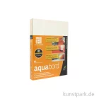 Artikelbild 1 des Artikels “Ampersand AquaBord - 22 mm 18 x 24 cm“