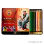 Artikelbild 1 des Artikels “Koh-I-Noor MONDELUZ Aquarellstifte, 24 Stifte im Metalletui “