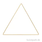 Artikelbild 1 des Artikels “Metallring Dreieck - Gold 20 cm“