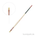 Artikelbild 1 des Artikels “Raphael Pinsel L'impressionniste, Acryl + Öl, Synthetik, Katzenzunge 6“