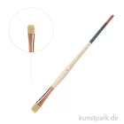Artikelbild 1 des Artikels “Raphael Pinsel L'impressionniste für Acryl + Öl, Synthetik, Flach “