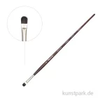 Artikelbild 1 des Artikels “Raphael Textura D-Brush Synthetikpinsel Nr. 0“