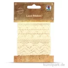 Artikelbild 1 des Artikels “Vintage Spitzenband - Creme, 1,2 - 3,8 cm x 1 m, 2 Stück sortiert “