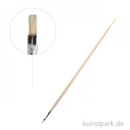 Artikelbild des Artikels “Gussowpinsel Chinaborste 4“