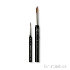 Artikelbild 2 des Artikels “da Vinci Reisepinsel Set - Urban Sketching, Felix Scheinberger Edition “