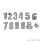 Artikelbild 2 des Artikels “Silikon Gießform - Zahlen 0-9, 12 Motive, 14,5 x 26 x 2,5 cm “