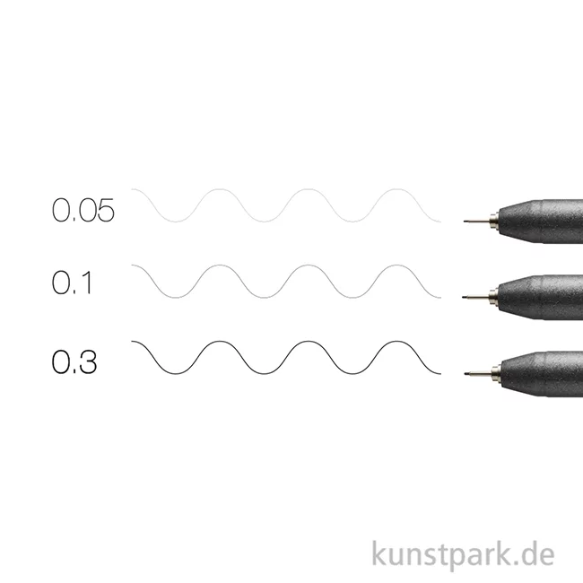 Artikelbild 3 des Artikels “COPIC Multiliner Set - Schwarz, 3 Strichstärken, 0,05-0,3 mm “