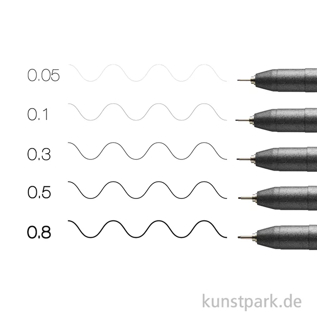 Artikelbild 3 des Artikels “COPIC Multiliner Set - Schwarz, 5 Strichstärken, 0,05-0,8 mm “