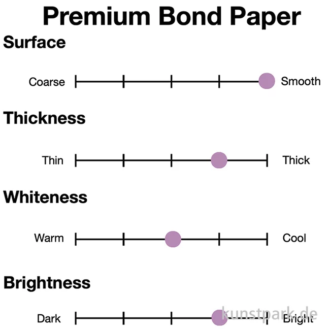 Artikelbild 3 des Artikels “COPIC Premium Bond Marker Papier, DIN A4, 20 Blatt, 157 g/m² “