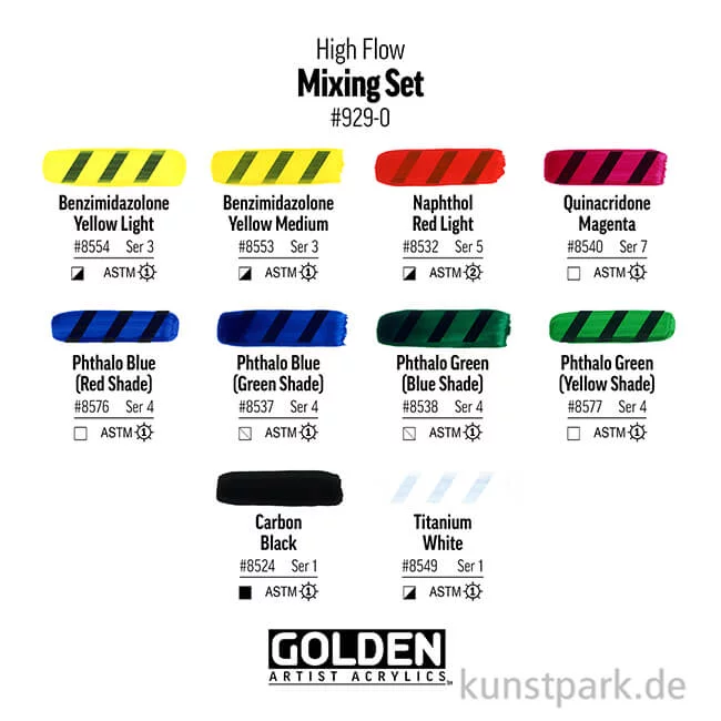 Artikelbild 3 des Artikels “GOLDEN High Flow Acryl - Mixing Set, 10 x 30 ml “