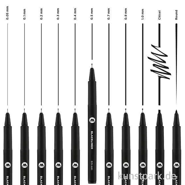 Artikelbild 3 des Artikels “Molotow BLACKLINER Complete Set “