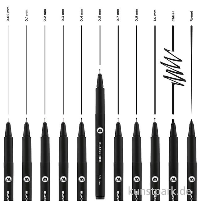 Artikelbild 3 des Artikels “Molotow BLACKLINER “
