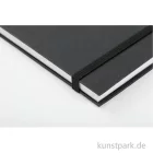 Artikelbild 3 des Artikels “Clairefontaine Layout Skizzenbuch doppelseitig, 220g, 11 x 22 cm “