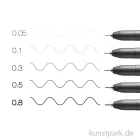 Artikelbild 3 des Artikels “COPIC Multiliner Set - Schwarz, 5 Strichstärken, 0,05-0,8 mm “