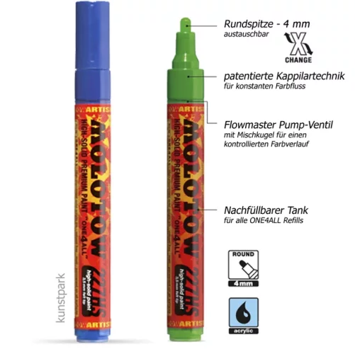 Artikelbild 3 des Artikels “Molotow ONE4ALL Marker - 227HS Pastel-Kit “