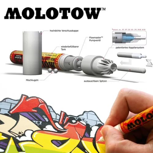 Artikelbild 3 des Artikels “Molotow ONE4ALL Ersatzspitze “