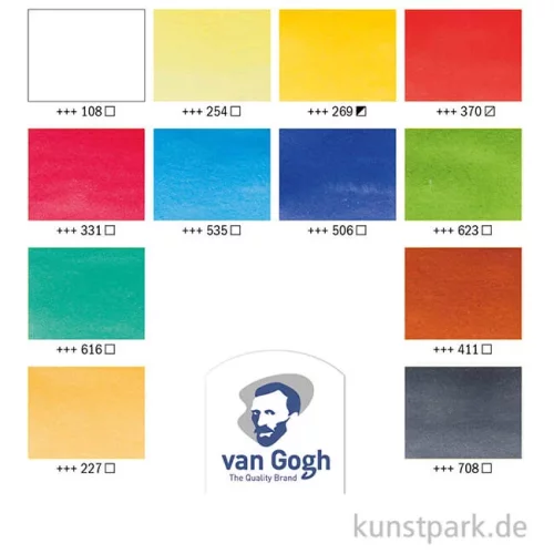 Artikelbild 3 des Artikels “Talens VAN GOGH Aquarell Pocket Box mit 12 halben Näpfen und Zubehör “