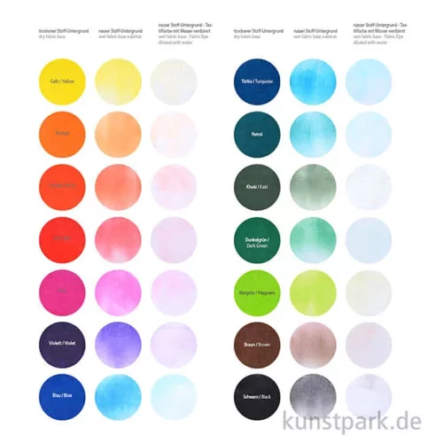 Artikelbild 3 des Artikels “Viva Decor Textil- und Batikfarbe, 90 ml “