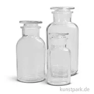 Artikelbild des Artikels “Apothekerglas “