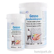 Artikelbild des Artikels “Gesso Grundierung Farblos “