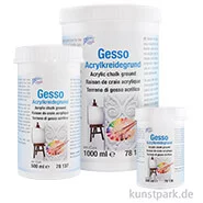Artikelbild des Artikels “Gesso Grundierung Weiß “