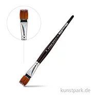 Artikelbild des Artikels “da Vinci Serie 1381 - VARIO-TIP Effektpinsel 6“