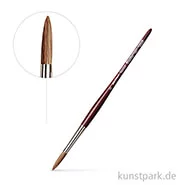 Artikelbild des Artikels “da Vinci Serie 1587J - Aquarellpinsel runde Rindshaare “