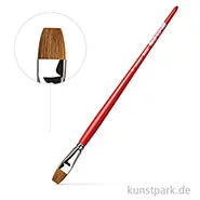 Artikelbild des Artikels “da Vinci Serie 1887 - Ölmalpinsel flache helle Rindshaare “