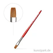 Artikelbild des Artikels “da Vinci Serie 1887K - Aquarellpinsel flache helle Rindshaare “