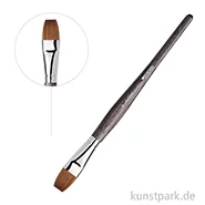 Artikelbild des Artikels “da Vinci Serie 5822 - COLINEO Aquarellpinsel, flach “