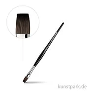 Artikelbild des Artikels “da Vinci Serie 5898 - CASANEO Aquarell flach “