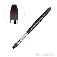 Artikelbild des Artikels “da Vinci Serie 986 - CASANEO XS Urban Sketch flach “