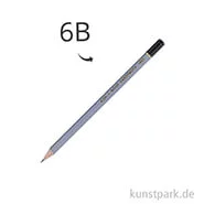 Artikelbild des Artikels “Koh-I-Noor 1860, holzgefasster Graphitstift 6B“