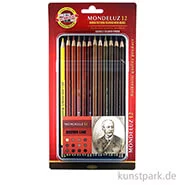 Artikelbild des Artikels “Koh-I-Noor MONDELUZ Aquarellstifte Brauntöne, 12 Stifte im Metalletui “