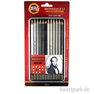 Artikelbild des Artikels “Koh-I-Noor MONDELUZ Aquarellstifte Grautöne, 12 Stifte im Metalletui “