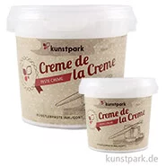 Artikelbild des Artikels “Spachtelcreme - Creme de la Creme “