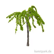 Artikelbild des Artikels “Mini-Baum zum Stecken - Weide, 6 cm “