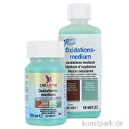 Artikelbild des Artikels “Oxidationsmittel - Dunkelbraun-Grünspaneffekt “