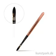 Artikelbild des Artikels “Raphael Le Voyageur Softaqua Verwaschpinsel Nr. 0/3 “