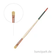 Artikelbild des Artikels “Raphael Pinsel L'impressionniste, Acryl + Öl, Synthetik, D-Brush Nr. 6 “