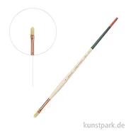 Artikelbild des Artikels “Raphael Pinsel L'impressionniste, Acryl + Öl, Synthetik, Katzenzunge 4“