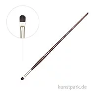 Artikelbild des Artikels “Raphael Textura D-Brush Synthetikpinsel Nr. 0“