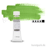 Artikelbild des Artikels “Schmincke AKADEMIE Gouachefarben 60 ml | 515 Maigrün“