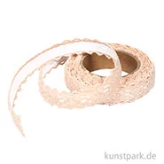 Artikelbild des Artikels “Spitzenband selbstklebend - Borte, Hellrosa - 2,5 m “