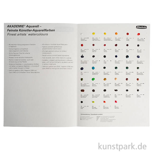 Artikelbild 1 des Artikels “Schmincke AKADEMIE Aquarell Dot Card - Farbkarte mit 40 Farbtönen “
