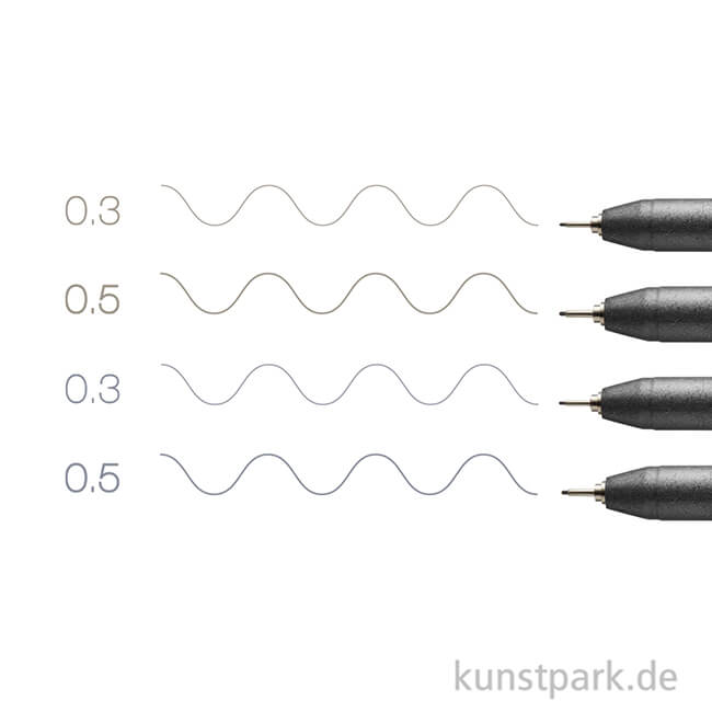 Artikelbild 3 des Artikels “COPIC Multiliner Set - Grautöne, 2 Strichstärken, 0,3-0,5 mm “