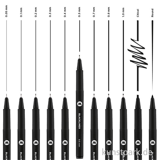 Artikelbild 3 des Artikels “Molotow BLACKLINER “